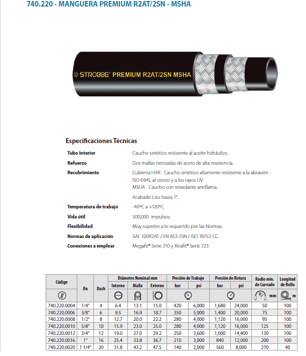 MANGUERA PREMIUM R2AT/2SN - MSHA